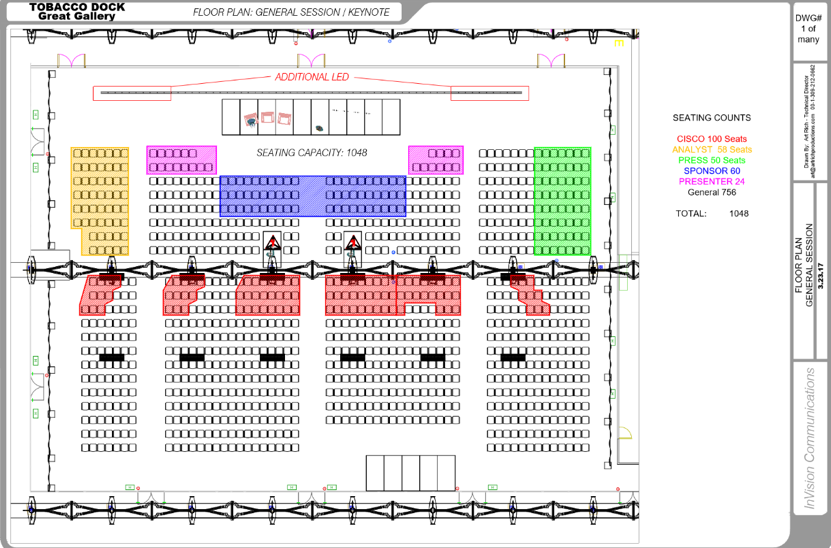 General sessions layout